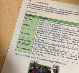 LA CONSTRUCTION DU PERSONNAGE